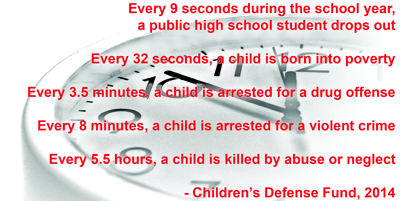 clockface graphic with 2014 statistics from Children's Defense Fund